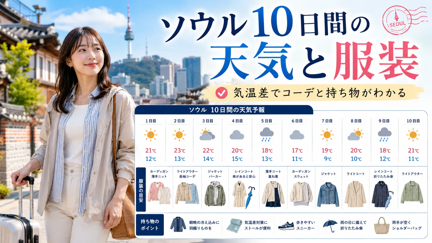 ソウル10日間の天気と服装｜最低・最高気温からコーデ・持ち物を決める方法