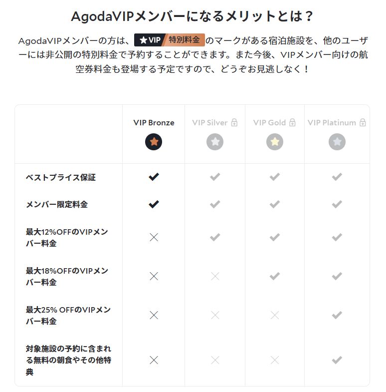 安心して予約するための見極め方