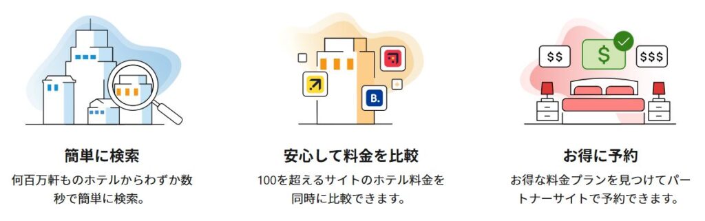海外ホテル予約でよくあるトラブルと安全対策