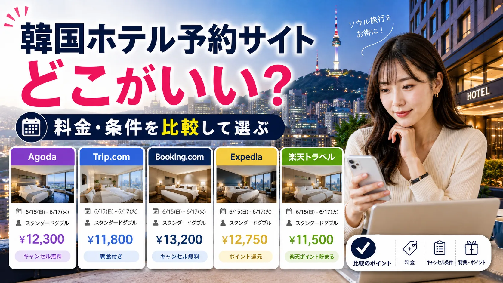 韓国ホテル予約サイトはどこがいい？Agoda・Trip.comなど5社を比較