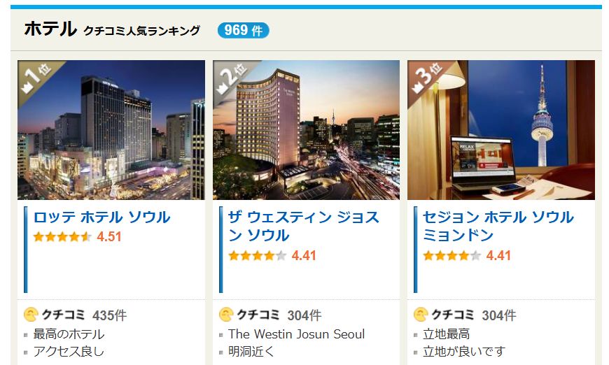 フォートラベルの良い評判・メリット