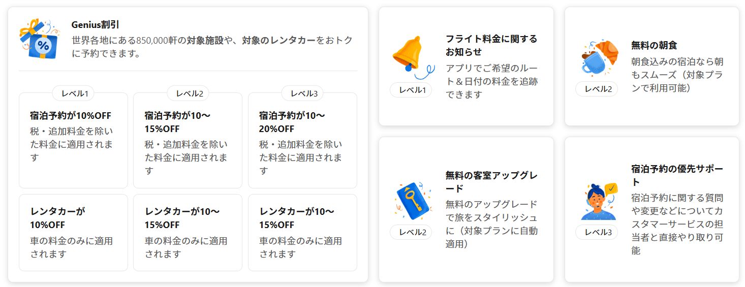 二重請求・返金・支払いトラブルの実態