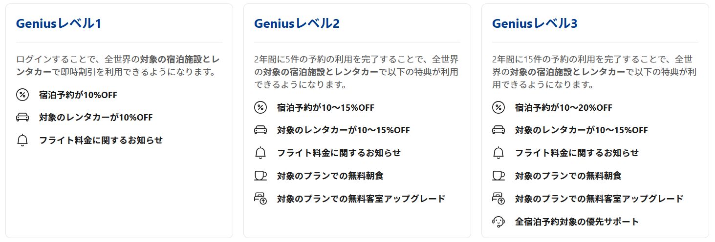 架空ホテル・偽掲載のリスク
