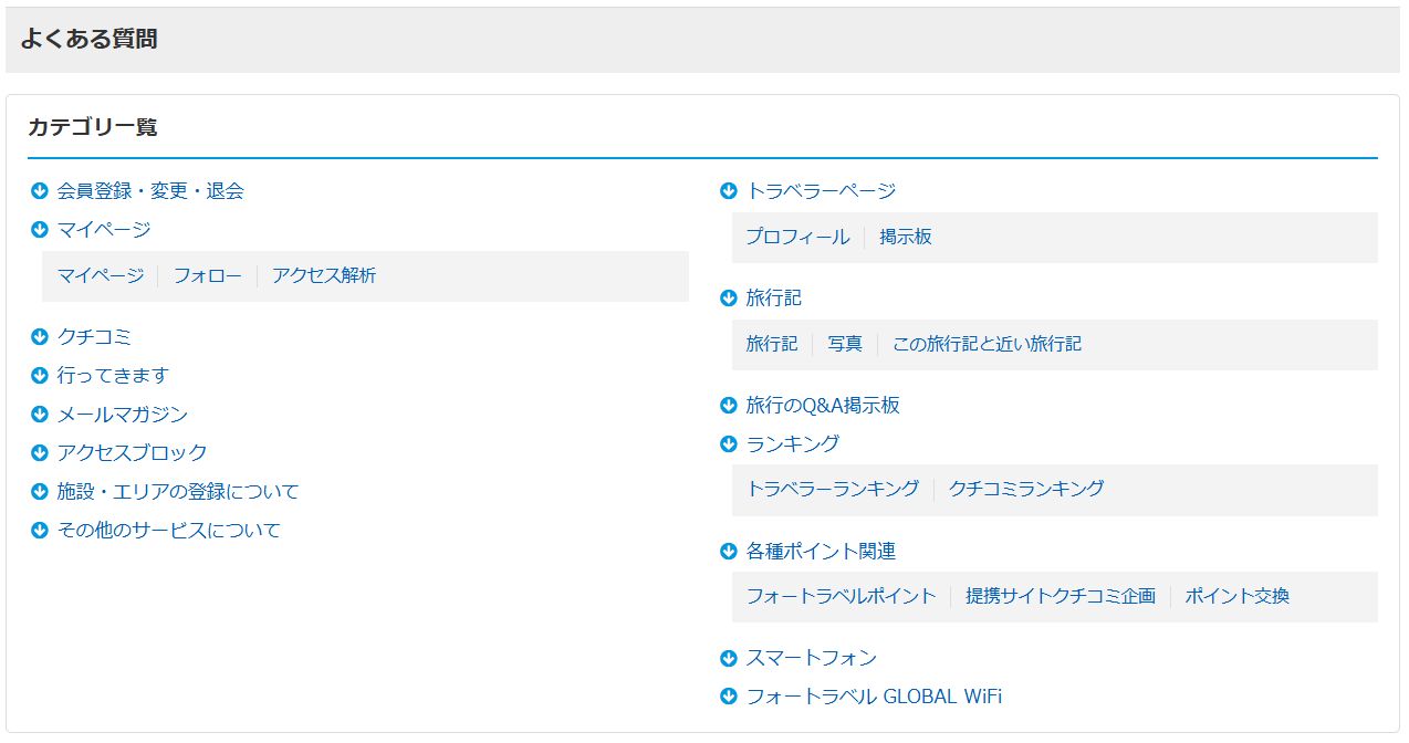 フォートラベルを実際に使った人の口コミまとめ(良い・悪い)