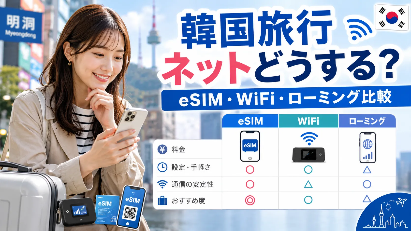 韓国旅行のネットはどうする？eSIM・WiFi・ローミングを比較